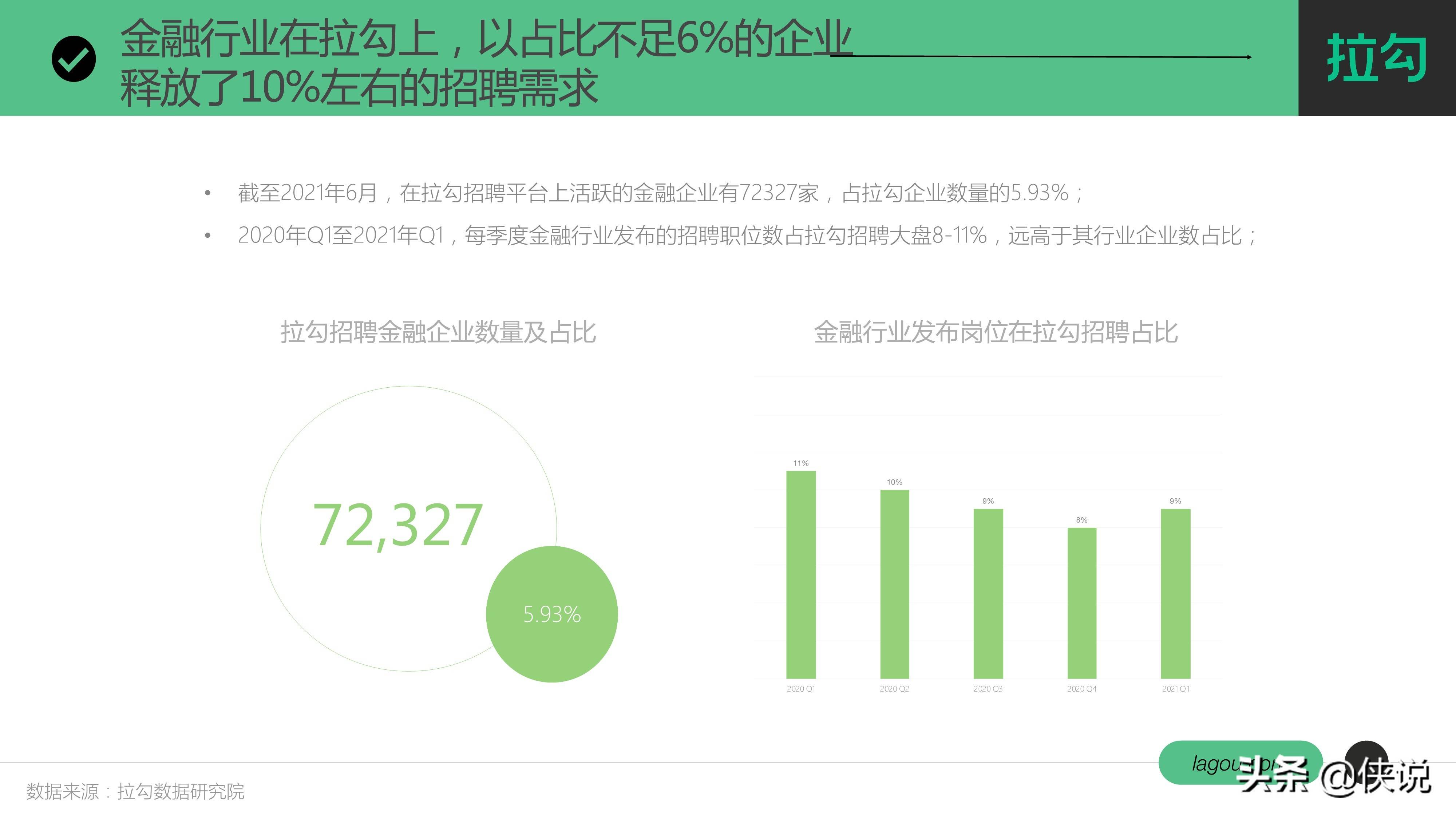 微信公众号阅读记录:数据的价值与未来趋势