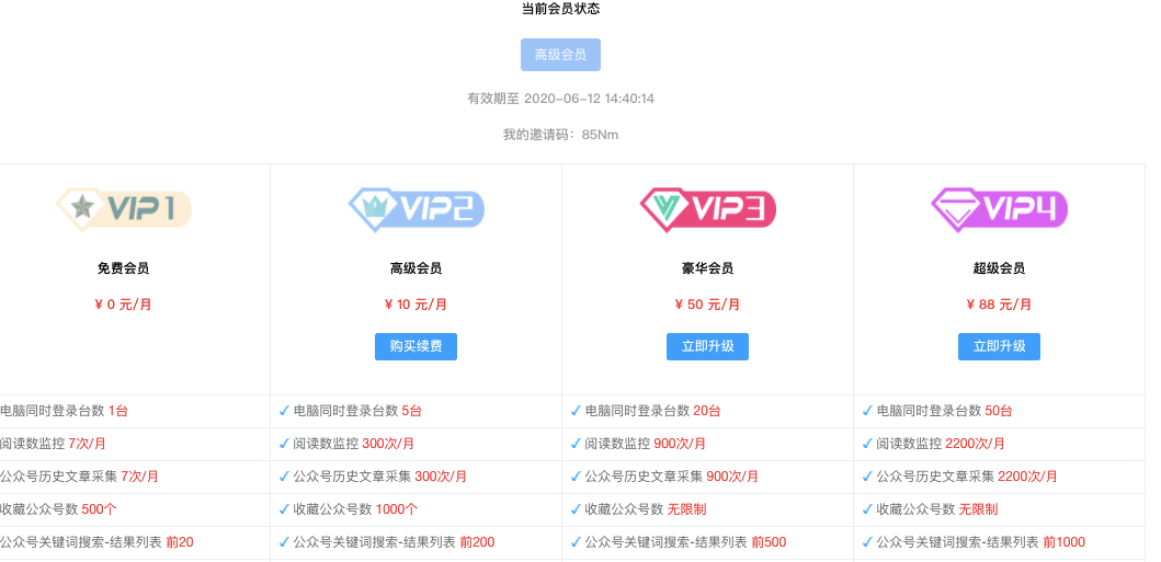 公众号阅读量刷量的秘密:快速提升阅读量的最佳策略
