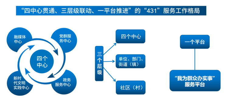 微博印象如何形成:探索社交媒体时代的公众认知塑造