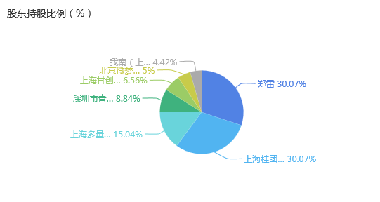 微博印象如何形成:探索社交媒体时代的公众认知塑造