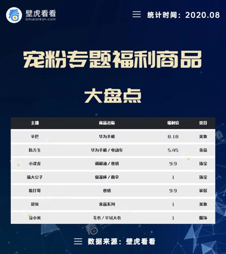 快手怎么买赞,快速提升曝光量的秘密武器