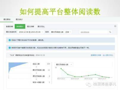 公众号如何添加视频,快速提升内容吸引力的秘诀
