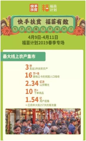 快手怎么卖货：玩转直播电商，轻松带货赚钱！