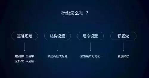 快手怎么清屏？轻松掌握的实用技巧