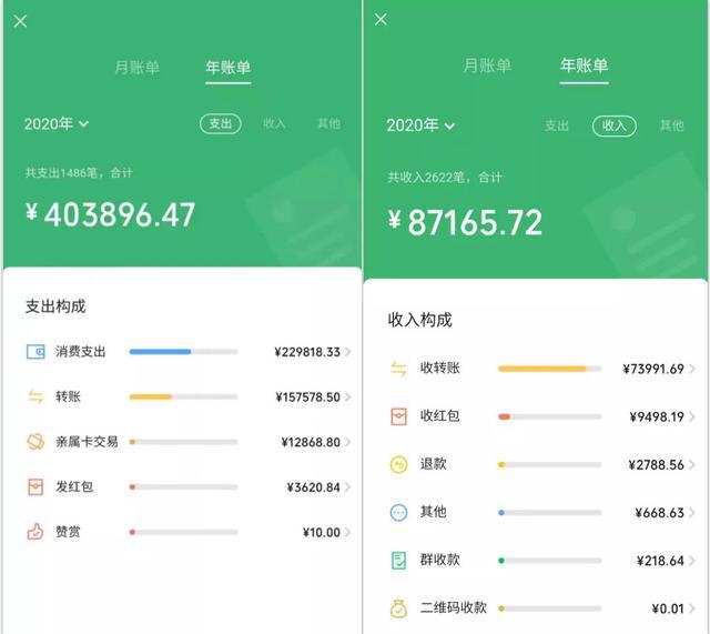 微博钱包怎么充值?简单步骤教你轻松完成