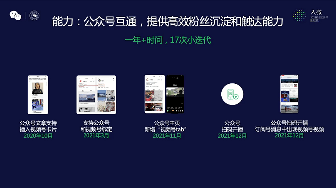 如何提升公众号和视频号的阅读量?