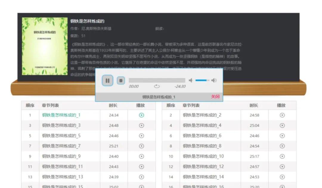 阅读公众号标题:打开内容营销的第一道大门