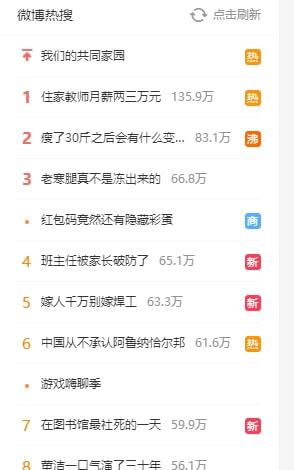 微博怎么看CP榜?手把手教你解锁甜蜜CP圈