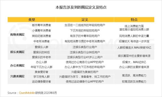 微博怎么推送消息？掌握这几个技巧，让你的消息更快触达用户