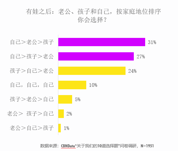 西瓜视频展现量与收益的完美结合