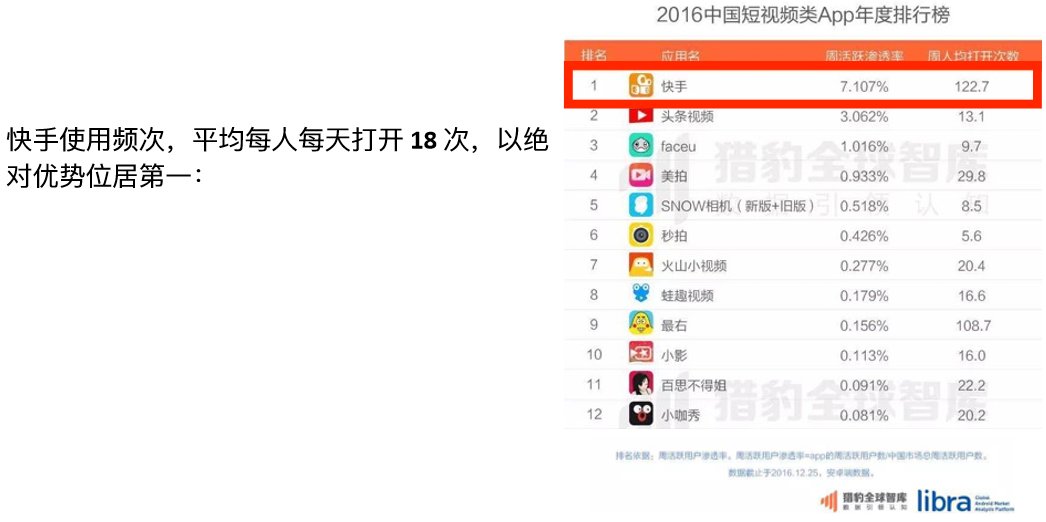 快手怎么更新?快速掌握最新版本的操作指南