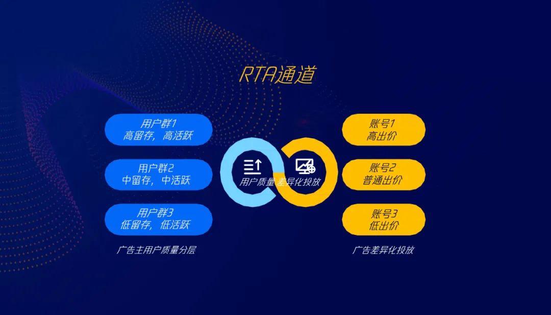 微信公众号如何营销:开启品牌增长新篇章