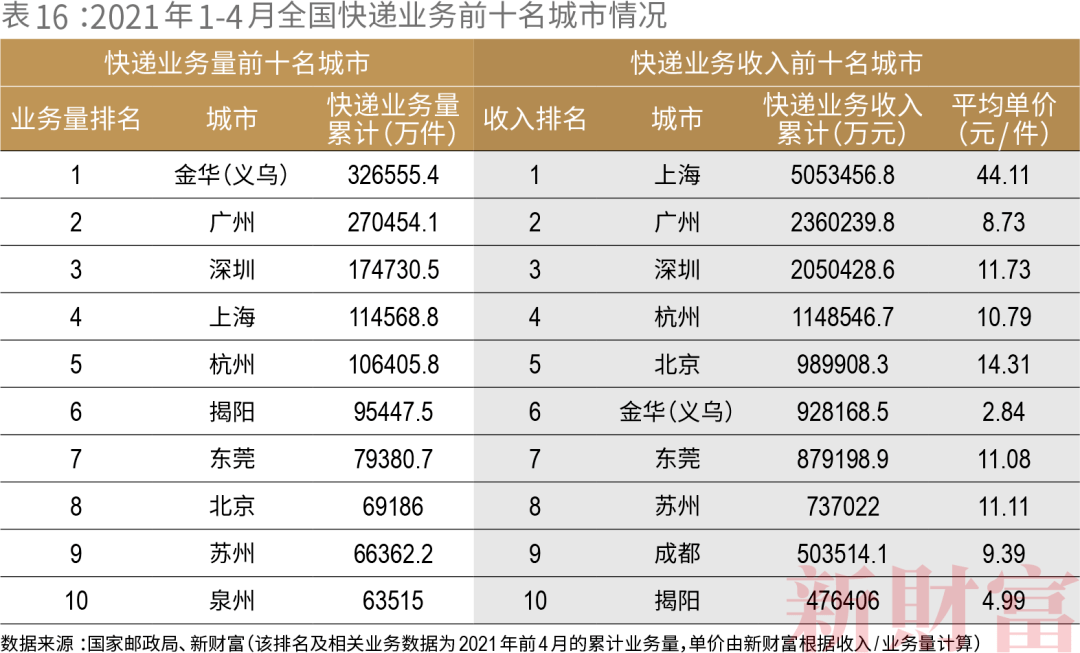 快手怎么删自己作品?快速掌握删除作品的方法!