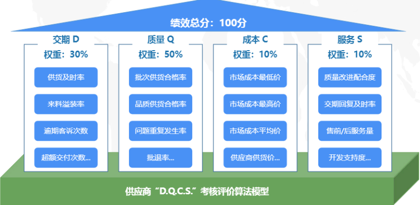 公众号阅读量有什么用?深度解析其背后的价值与作用