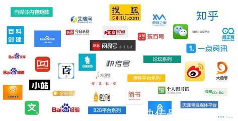 个人如何创建公众号，轻松实现自媒体梦想
