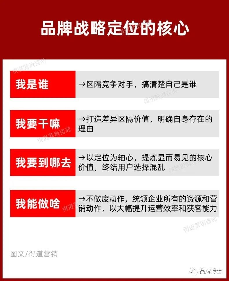 小红书怎么自己定位？打造独特的个人标签，实现精准用户增长！