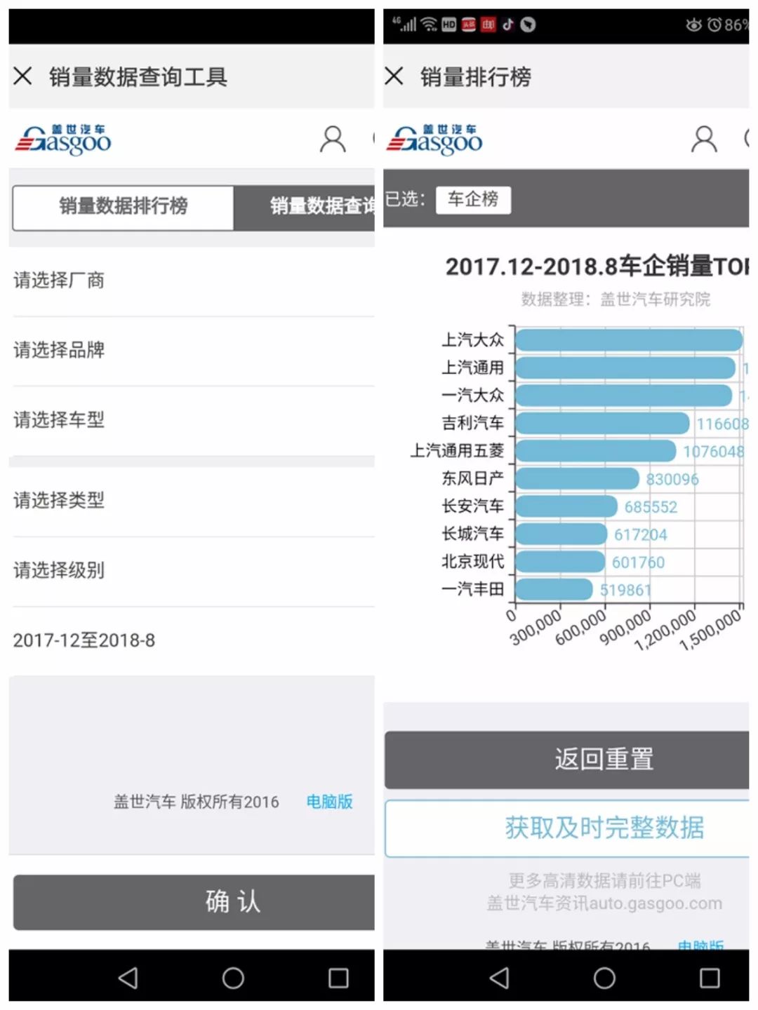 公众号阅读量怎么统计？轻松掌握阅读量数据的秘诀！