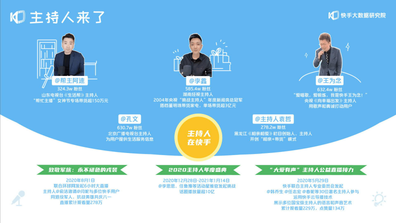 如何成为快手官方客服的最佳指南
