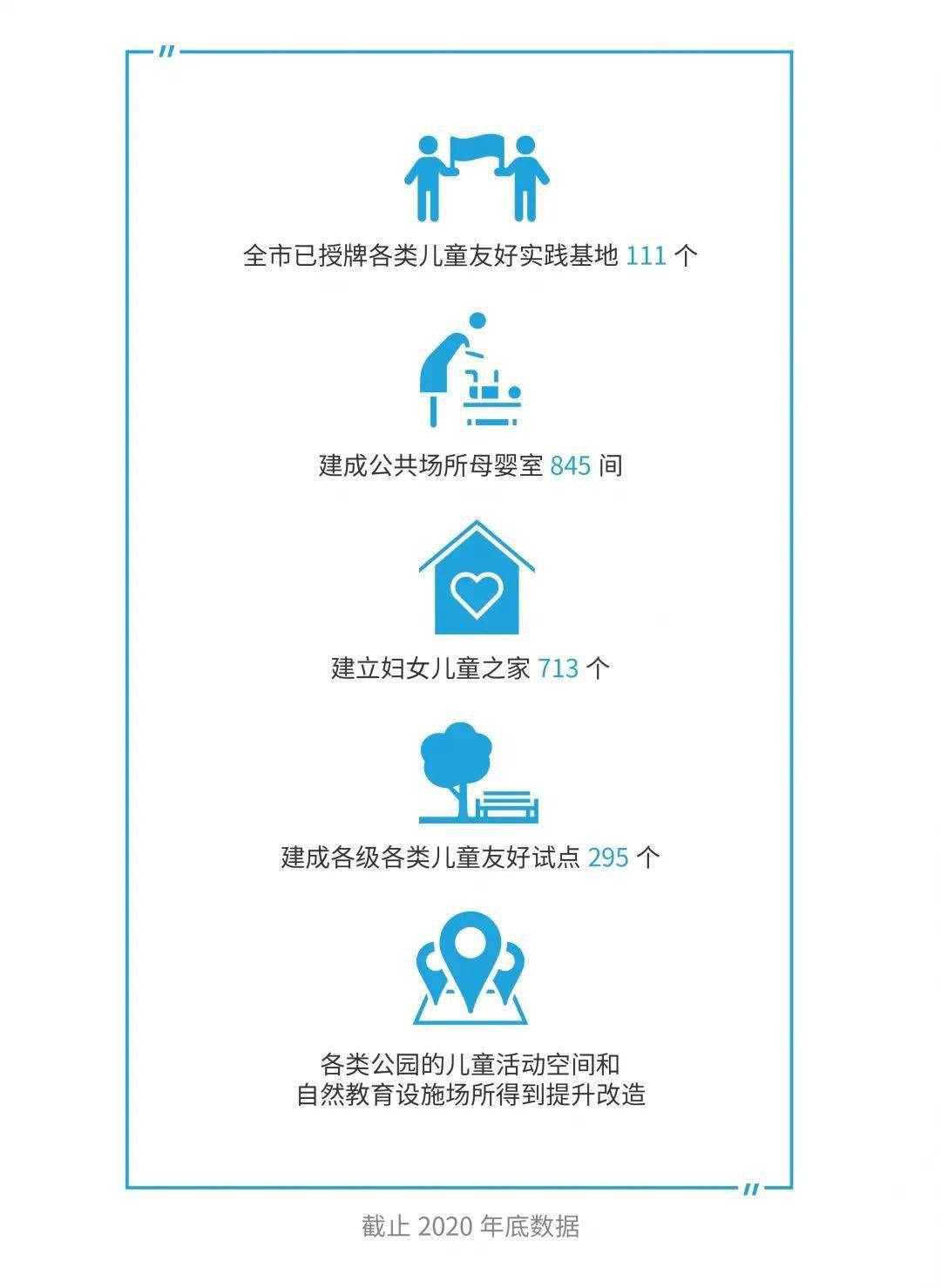 哔哩哔哩哔哩如何升级？探秘提升你的B站之旅