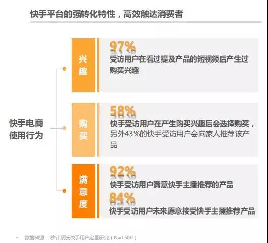 快手付费内容如何评价？揭秘平台背后的商业价值与用户体验