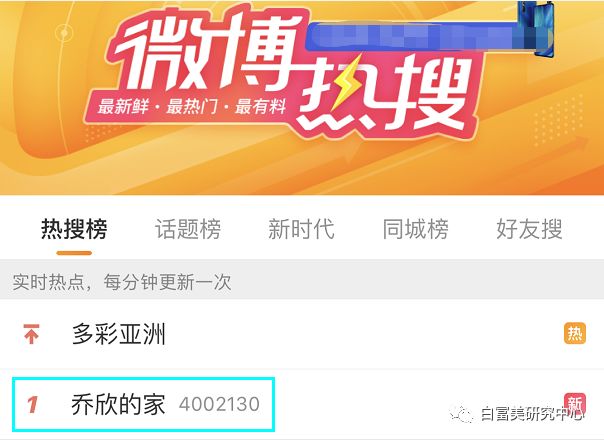 微博如何装修：打造专属你的个性化微博主页