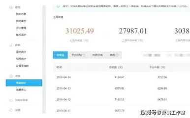 快手如何涨赞数？教你轻松成为短视频热门达人！
