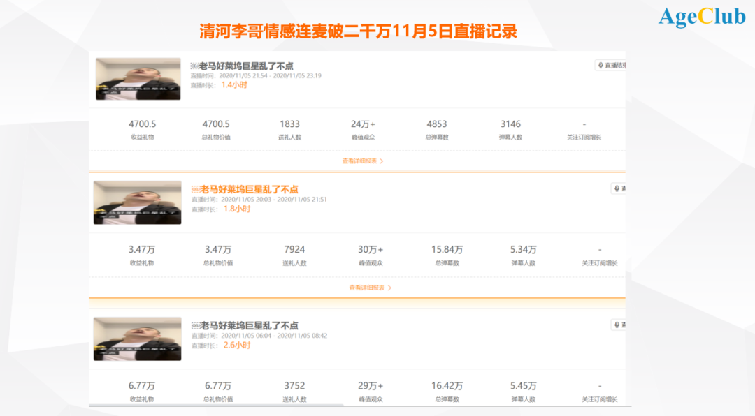 快手如何养号攻略：轻松打造高权重账号，获取更多曝光机会