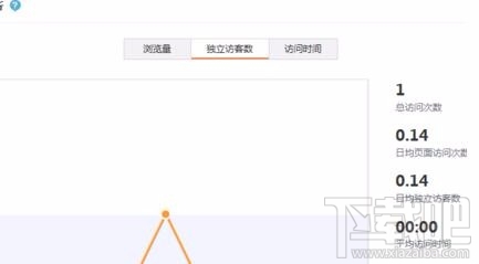 如何查看微博的访客记录？揭秘微博访客追踪技巧！