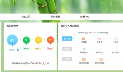 如何查看新浪微博访客：轻松掌握你的社交足迹