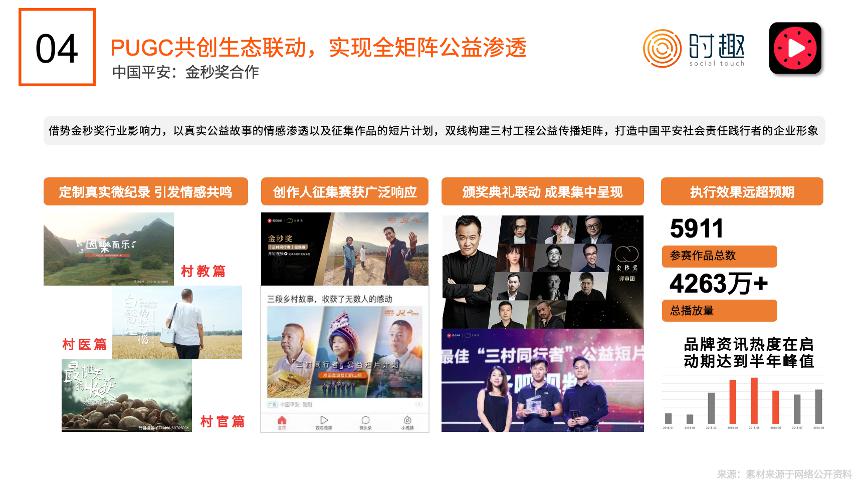 触漫如何发快手，轻松实现作品曝光