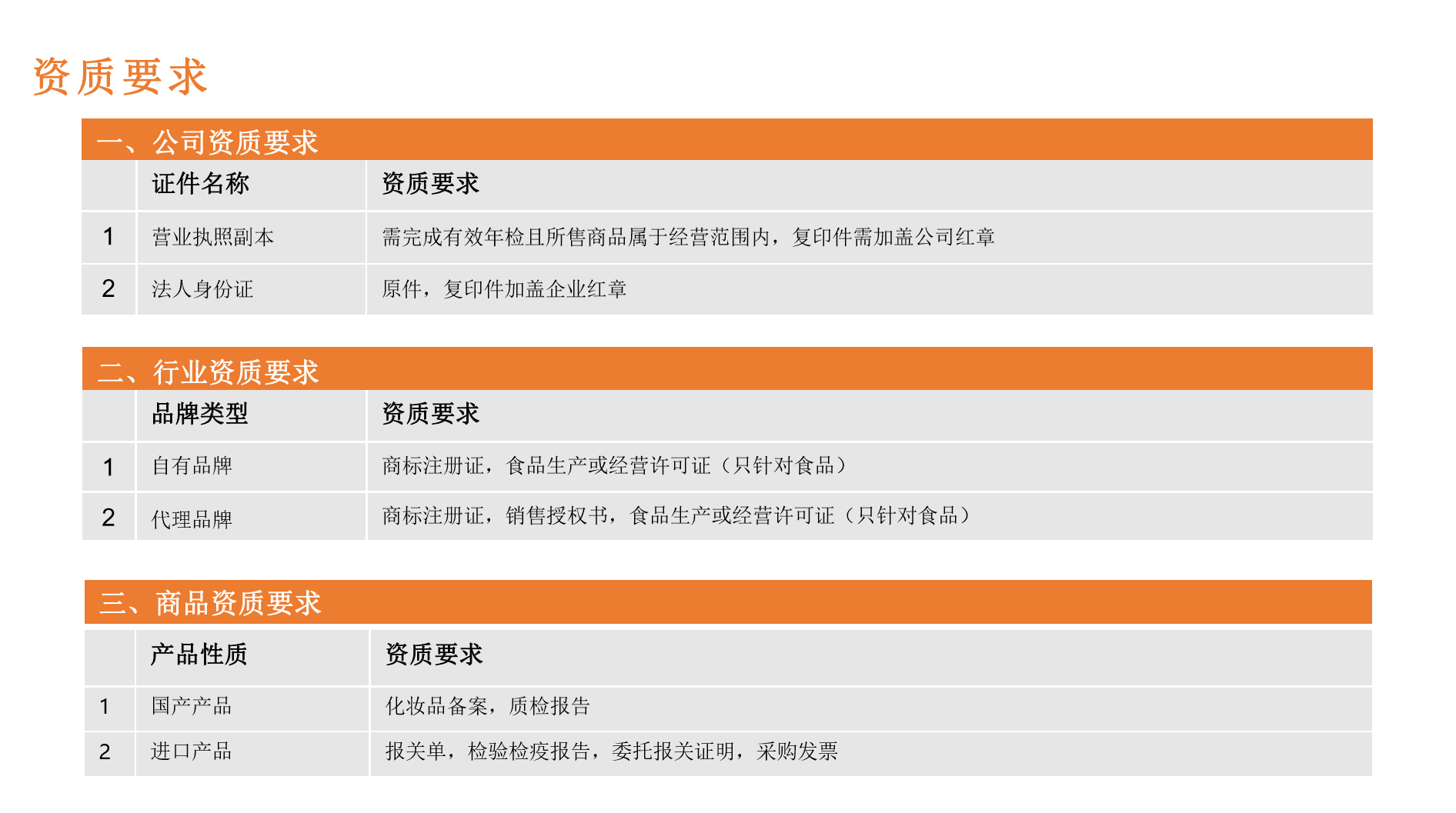 快手直播如何入驻？全流程详解，助你快速开播！