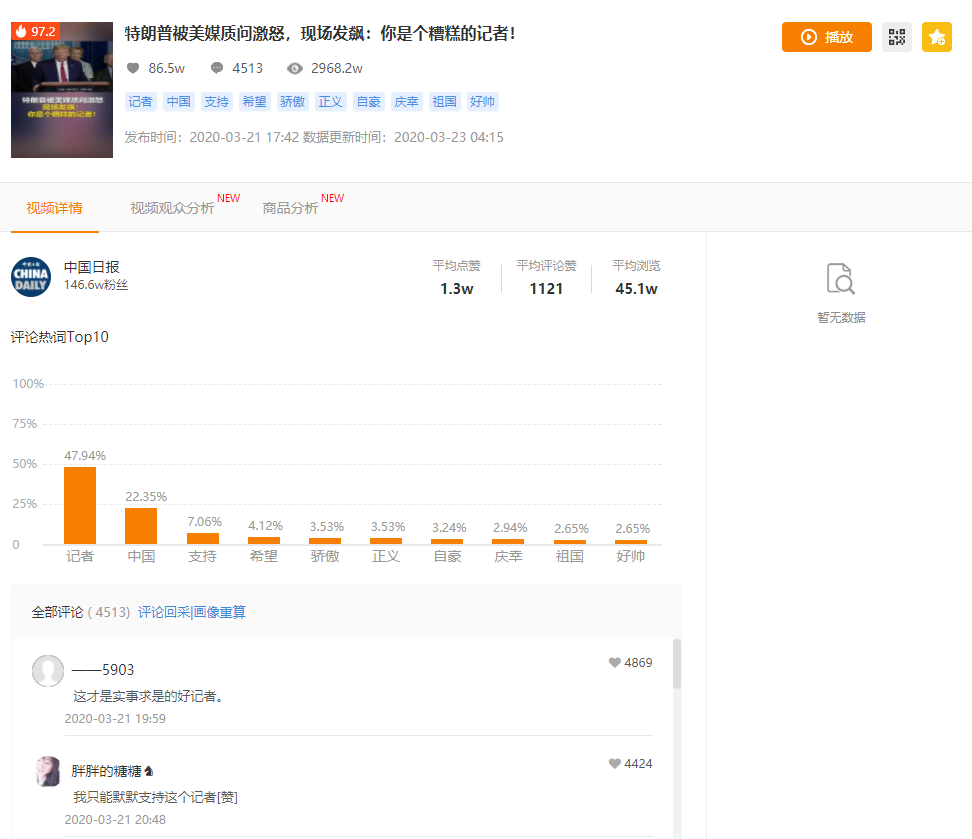 如何在快手上查看粉丝数据，掌握你的影响力！