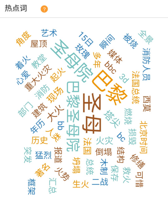 微博如何成为人肉搜索的温床？深入解析背后的机制与危害