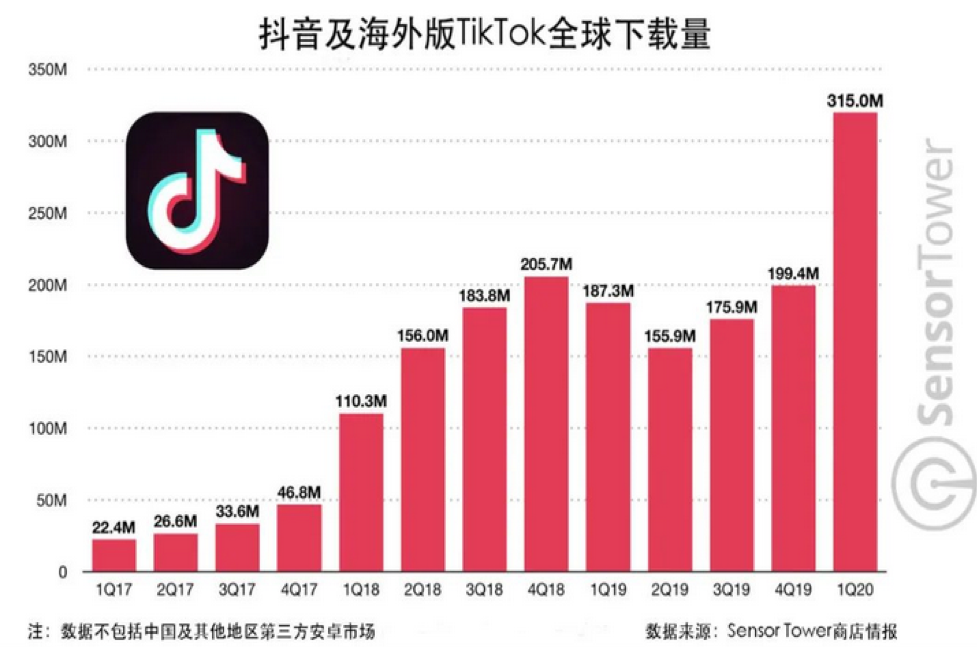如何有效屏蔽快手,保护你的时间与注意力