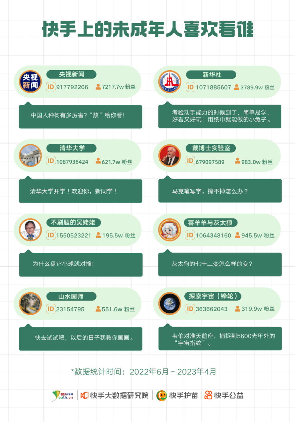 如何有效屏蔽快手,保护你的时间与注意力