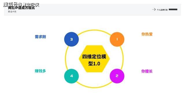 如何查微博IP地址：轻松掌握对方位置的方法