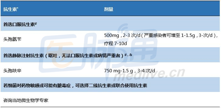 快手如何注销实名认证？详细教程助你轻松搞定！