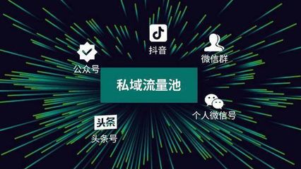 如何轻松进入微博群，玩转社交新体验