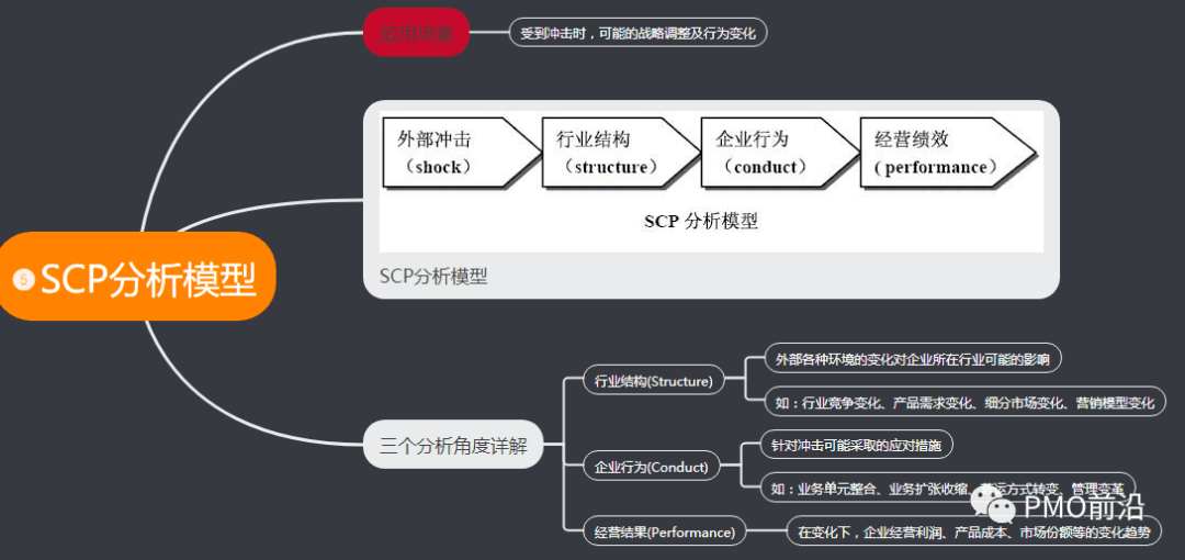 如何发布微博live：一步步带你掌握实用技巧