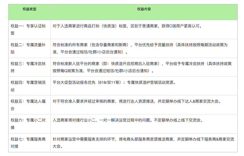 快手服装推广如何报价：提升品牌曝光与转化率的秘密
