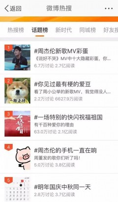 新浪微博如何使用——社交网络时代的必备指南
