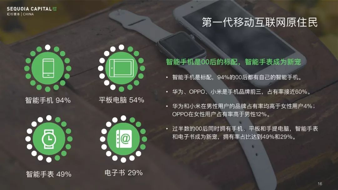 如何发好第二条微博？让你的社交媒体之路越走越顺！