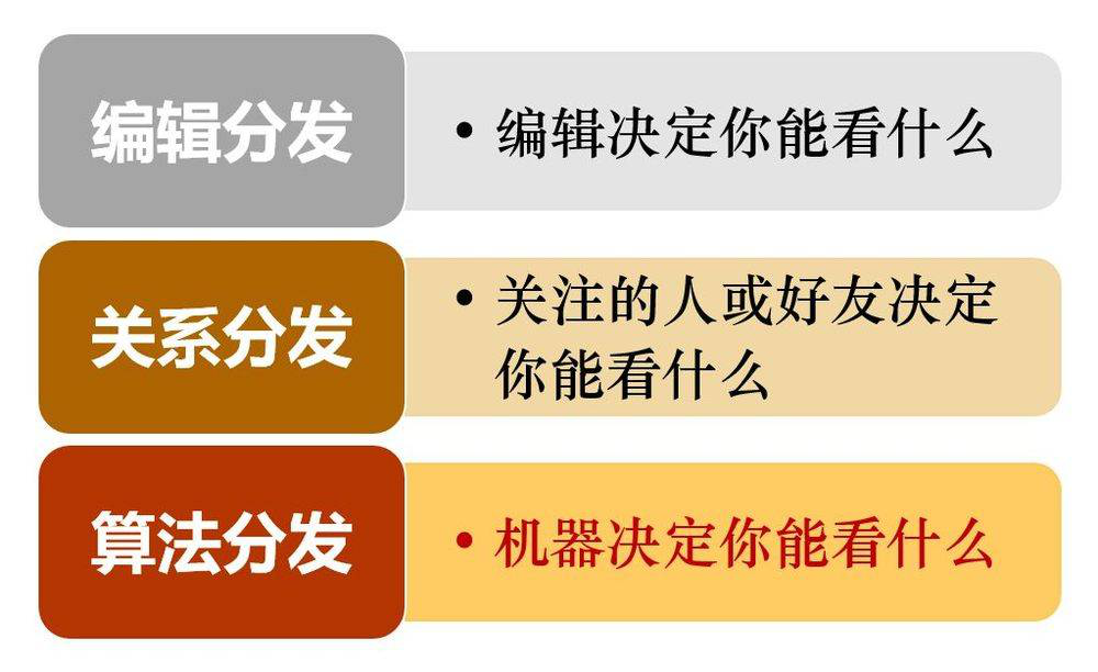 如何发好第二条微博？让你的社交媒体之路越走越顺！