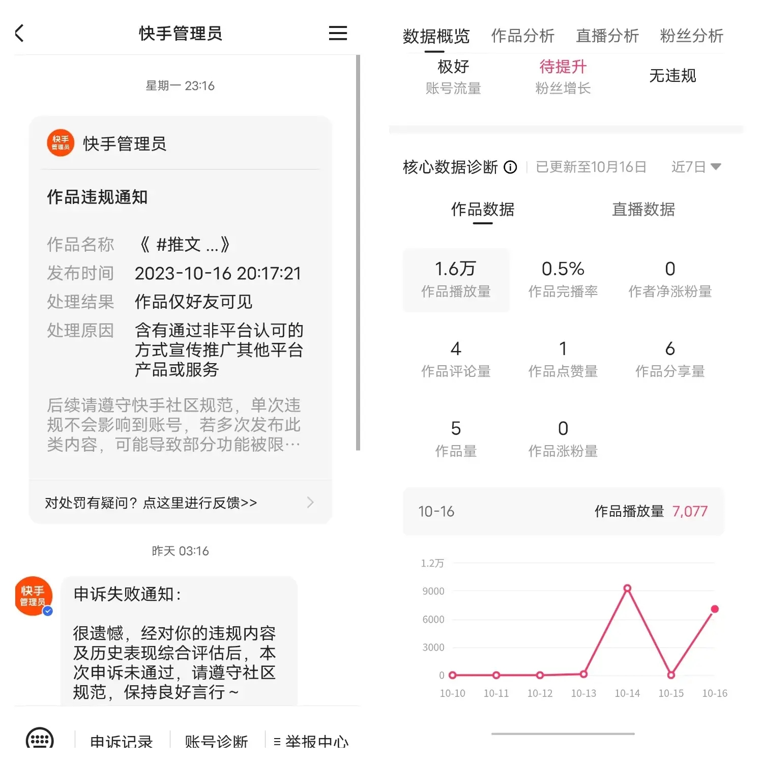 如何在快手做小说推文：快速提升阅读量的秘诀