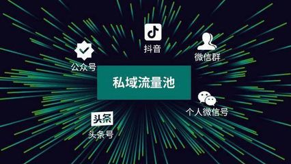 如何玩转快手抖音，成为短视频达人