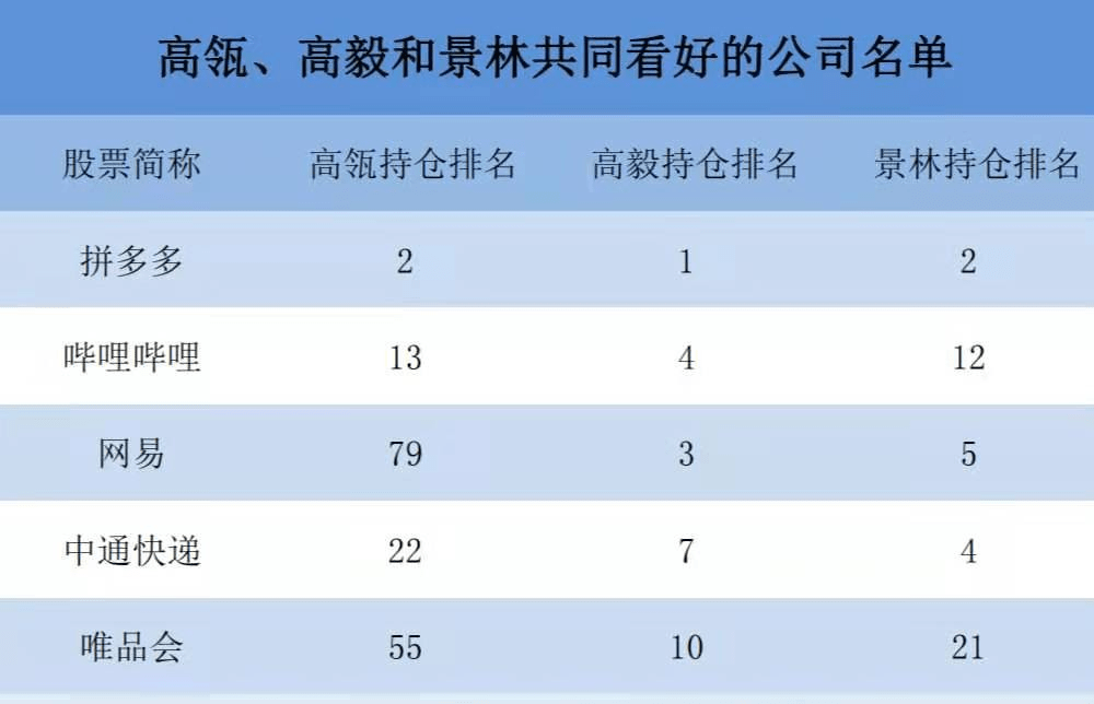 如何轻松收藏别人的微博，让你的社交体验更上一层楼