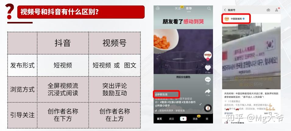 抖音快手如何发布长视频：详细教程及技巧
