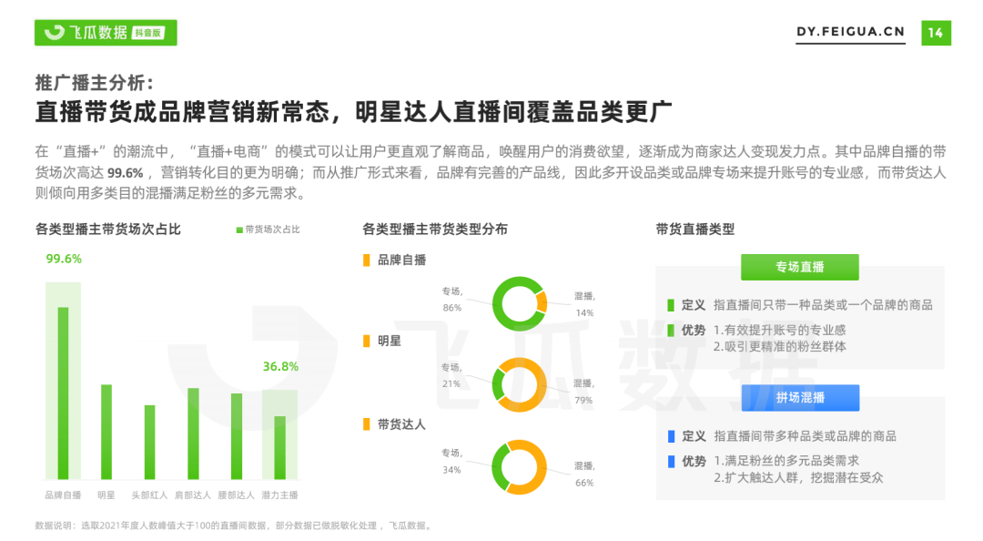 在快手如何成为网红：实现梦想的秘诀与策略