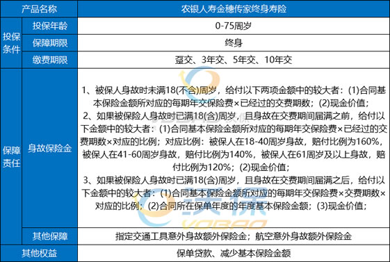 小红书医院认证攻略：全面解析医院认证流程