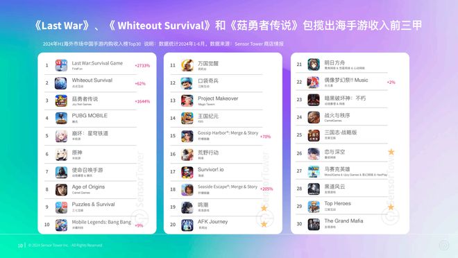 如何轻松刷微博会员，让你的微博体验更上一层楼